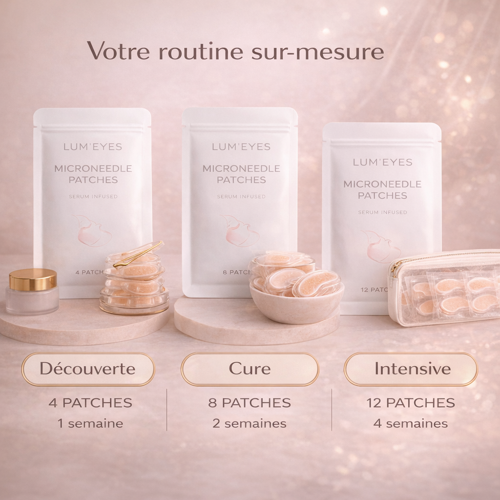 LUM’ EYES– Patchs Microneedle à l’Acide Hyaluronique – Anti-Rides & Repulpant Intensif